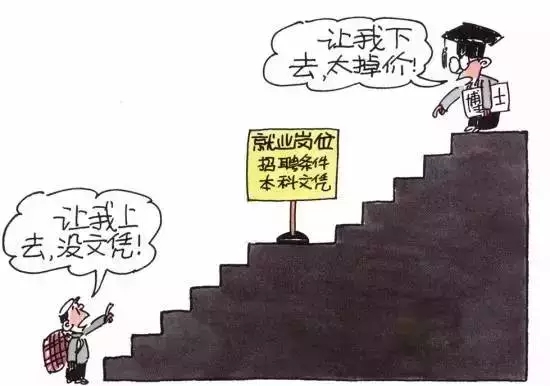 一輩子沒出息的都是什么人？