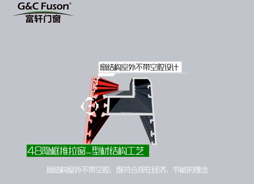 48異型材結構工藝