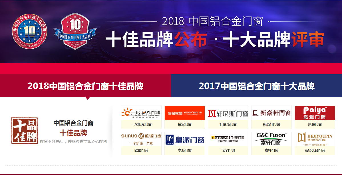 富軒門窗榮獲“鋁合金門窗十佳品牌”