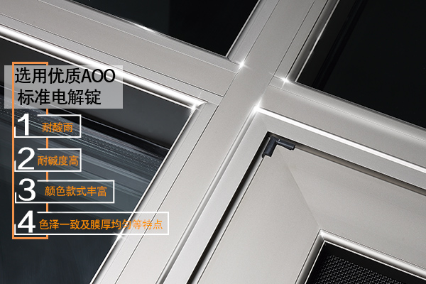 斷橋鋁合金門窗價格多少錢一平