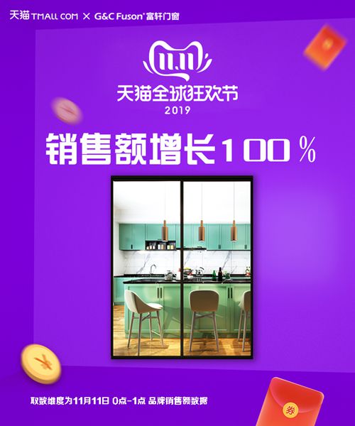 祝賀富軒門窗3分16秒銷售額破700萬