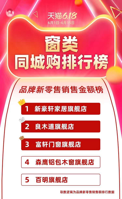 富軒集團董事長受聘淘寶大學智庫專家