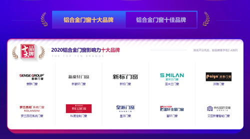 華騰杯榮耀榜單揭曉|富軒門窗蟬聯“鋁合金門窗十佳品牌”，并榮獲“鋁合金影響力十大品牌”