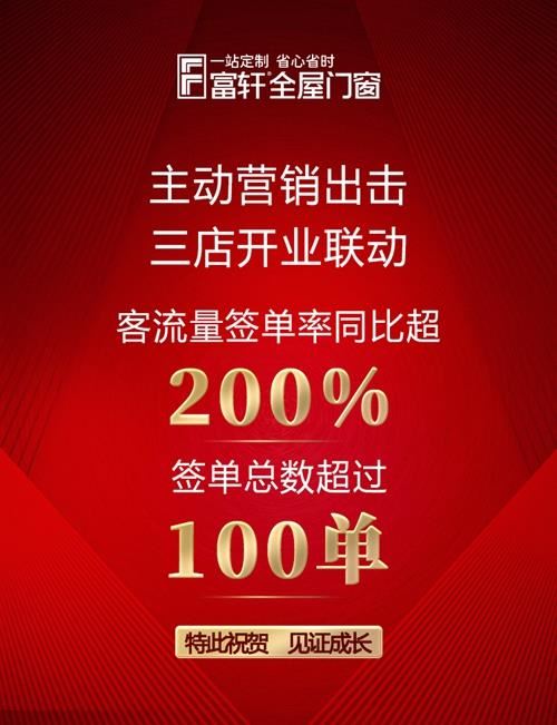 主動營銷，利刃出鞘|富軒全屋門窗百城開業，全力賦能終端營銷