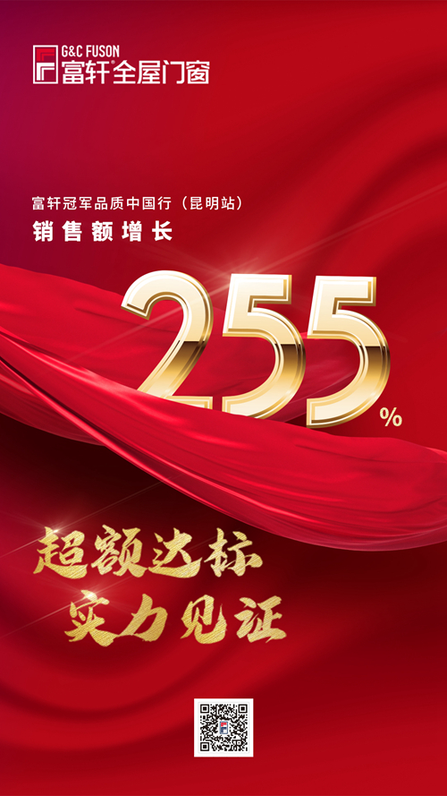 冠軍品質中國行|富軒全屋門窗昆明大商活動圓滿成功！