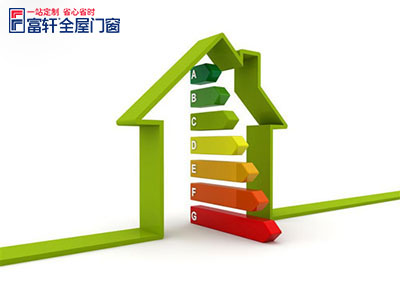 產品創新能力是全屋門窗品牌急之所急