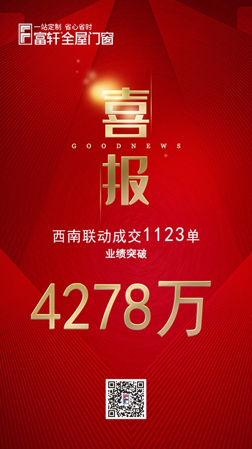 喜報|冠軍品質中國行四省聯動明星簽售會圓滿成功，突破四千萬業績！