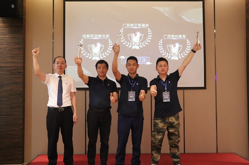 富軒大商鐵軍，百煉成鋼，奮進新征程！