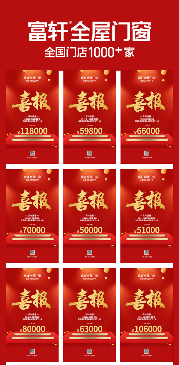 新品狂歡節|富軒鐵軍出擊，捷報頻傳，戰無不勝！