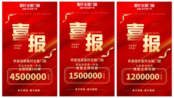 業績見證實力|富軒全屋門窗多家專賣店突破目標，頻傳捷報！