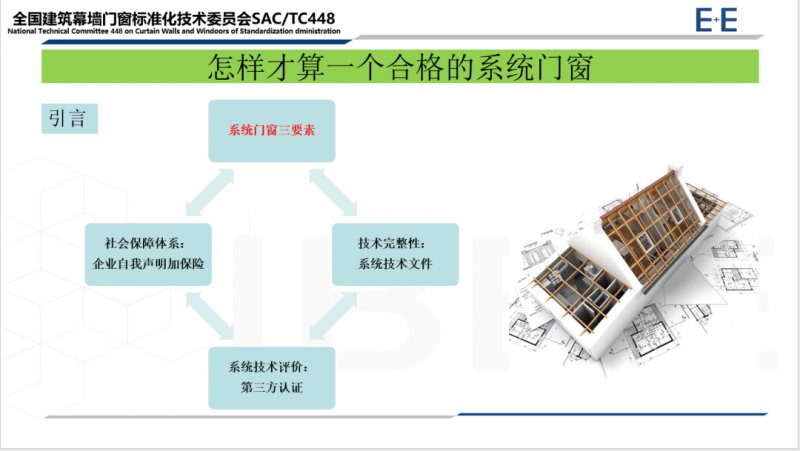 富軒全屋門窗參編《系統門窗通用技術條件》