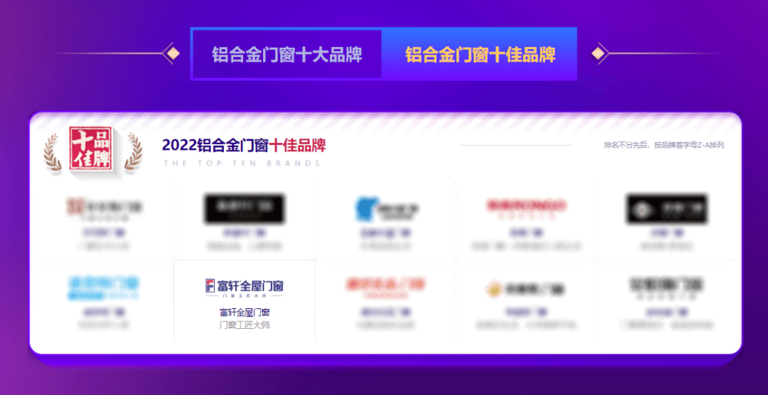 富軒門窗蟬聯華騰杯鋁合金門窗十佳品牌、鋁合金門窗價值十大品牌
