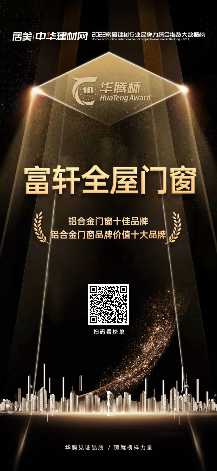富軒門窗蟬聯華騰杯鋁合金門窗十佳品牌、鋁合金門窗價值十大品牌