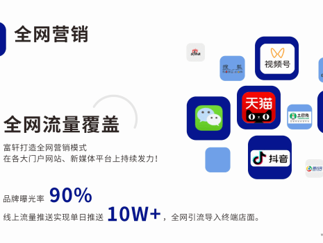 賦能終端 贏戰未來 | 富軒全屋門窗11月新商速盈線上特訓營啟航 