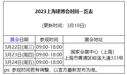 2023年3月23日-24日上海建博會|富軒全屋門窗捷報