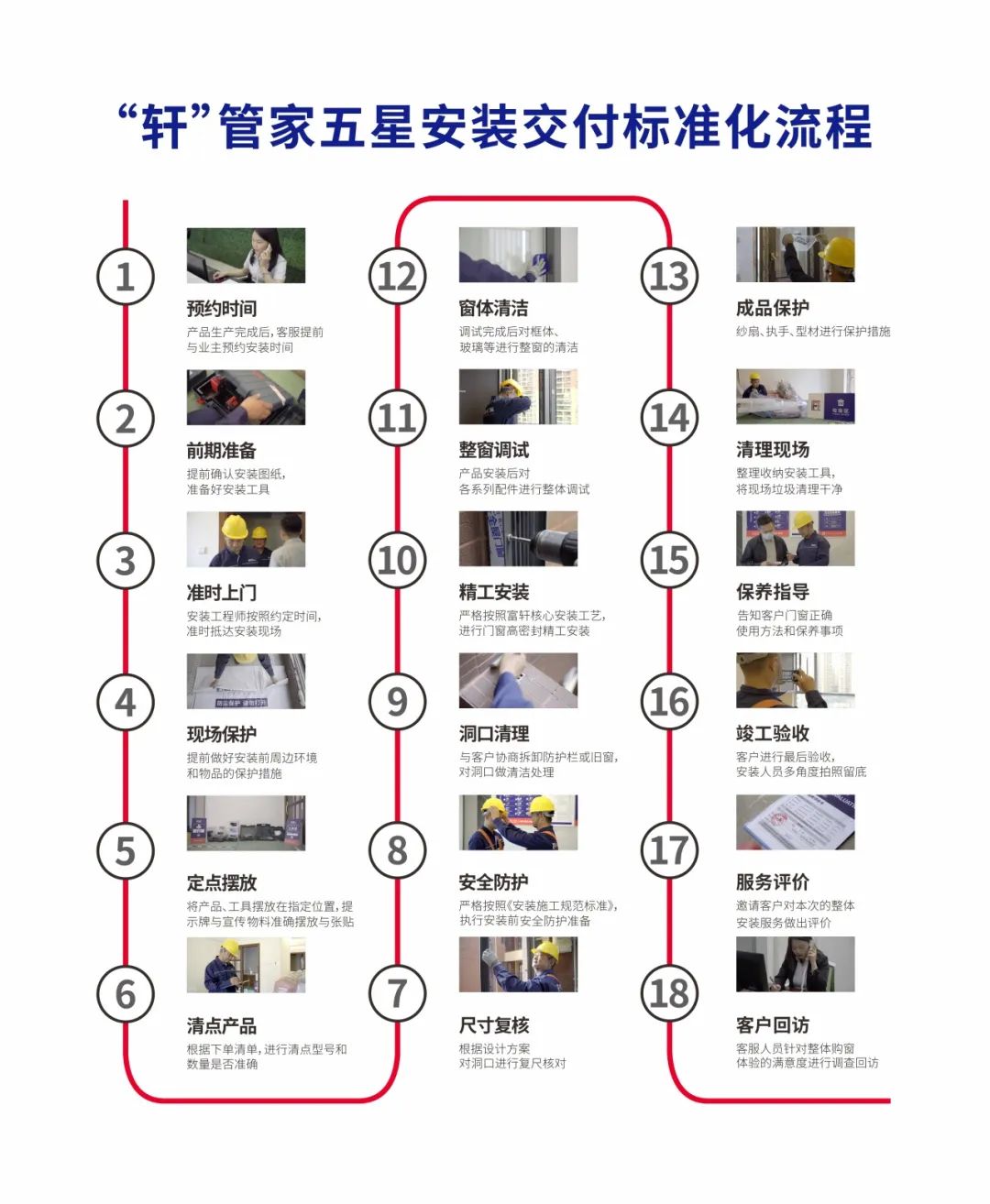為消費者揭竿而起！富軒門窗將在廣州建博會論壇公布好門窗標準