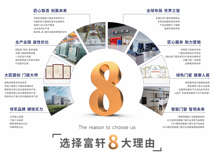 富軒攜入戶門和智能門窗新品打造智慧生活方案相約廣州建博會