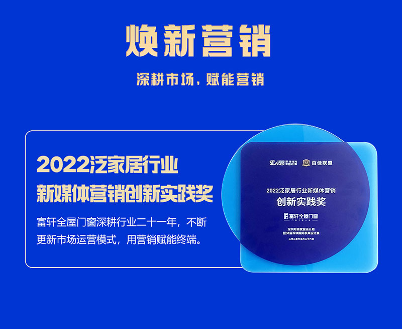 富軒全屋門窗榮獲2022泛家居行業新媒體營銷創新實踐獎